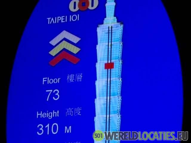 Taiwan | Uitzicht over Taipei vanuit Taipei 101 Tower